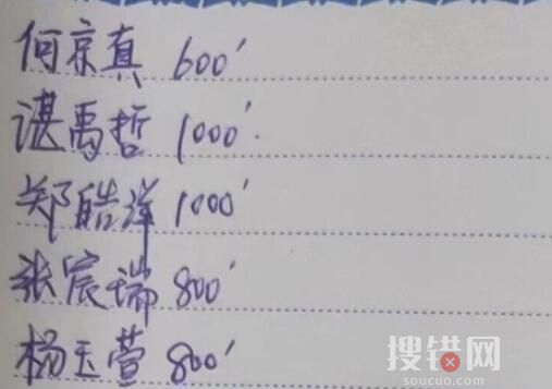 小學老師疑將收禮賬本誤發家長群 到底是不是真的？