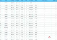 Z274次列車多人感染 涉3省多地 到底是什么情況？