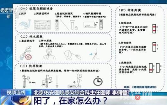 家里有人陽了 老人孩子怎么辦 出現什么癥狀要去醫院?