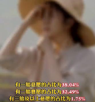 30歲以上大齡未婚青年非常普遍 調研結果真的令人大吃一驚