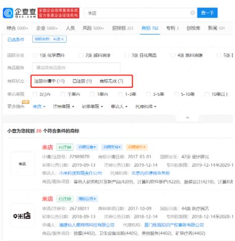 “米店”已被注冊商標(biāo) 原因竟是這樣實在是太意外了