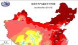 今夏是否會遭遇極端高溫?專家回應 真相揭露真的令人大吃一驚