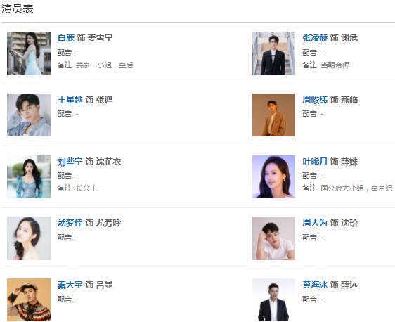 寧安如夢原著小說叫什么 寧安如夢大結(jié)局是什么?