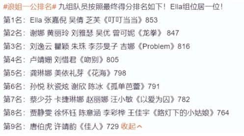 浪姐一公排名 網絡上質疑的聲音較大