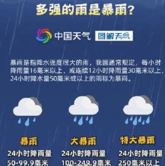 桂林2小時下完了1天的大暴雨 氣象分析桂林這次降水是由切變線系統導致