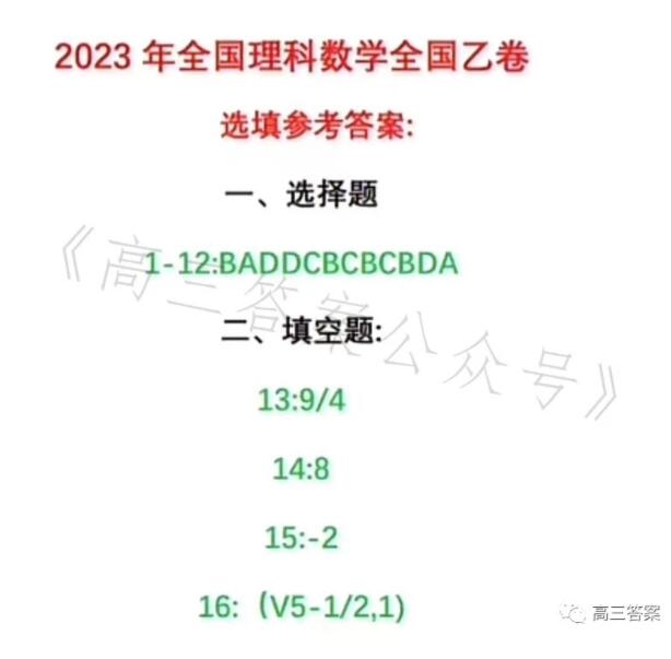2023年海南高考文科數學試題及答案解析(附答案和Word圖片文字版)