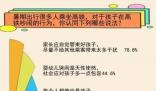高鐵孩童吵鬧 超6成認為可友善提醒 原因竟是這樣太無奈了
