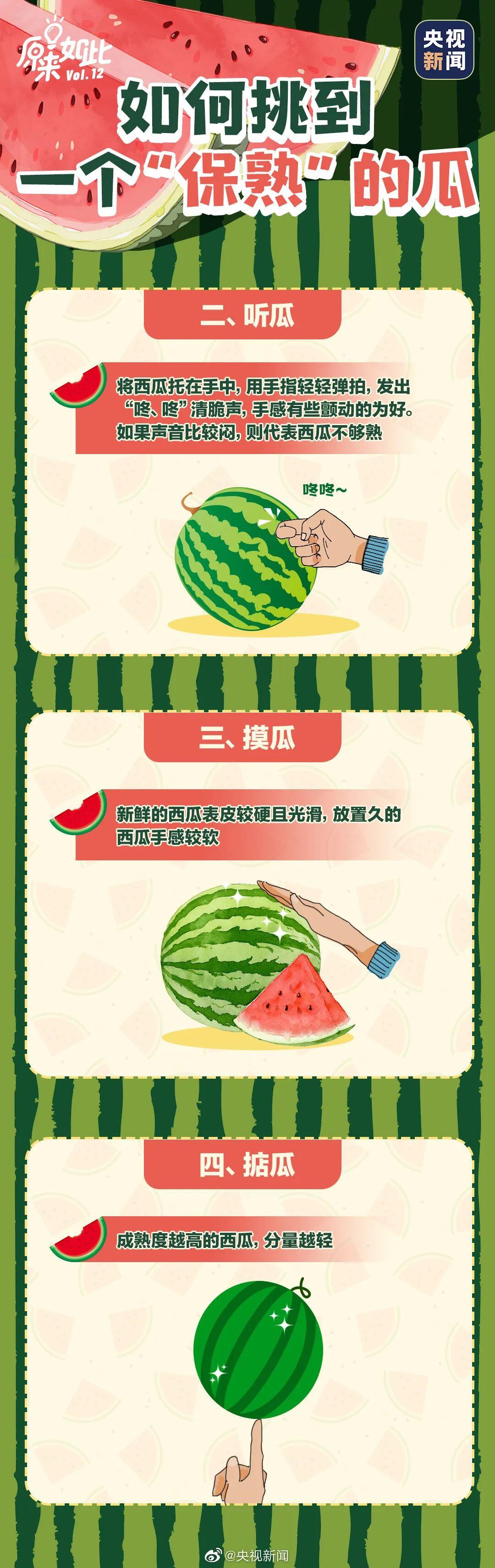 無西瓜，不夏天！挑瓜大法送上！這種西瓜別吃
