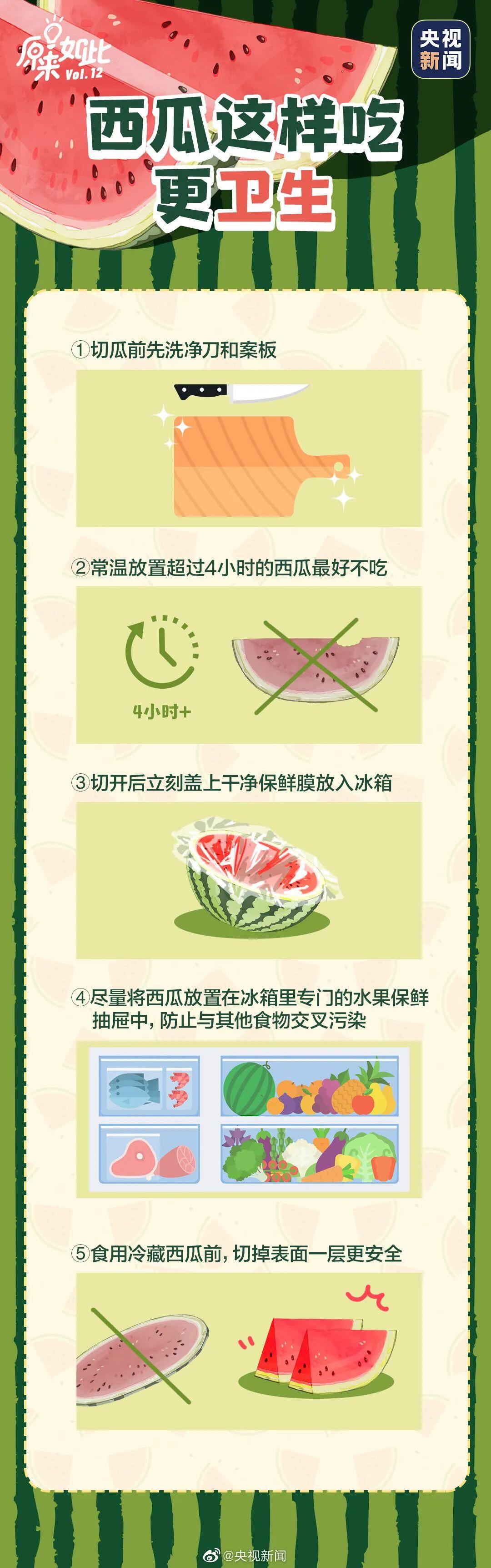 無西瓜，不夏天！挑瓜大法送上！這種西瓜別吃