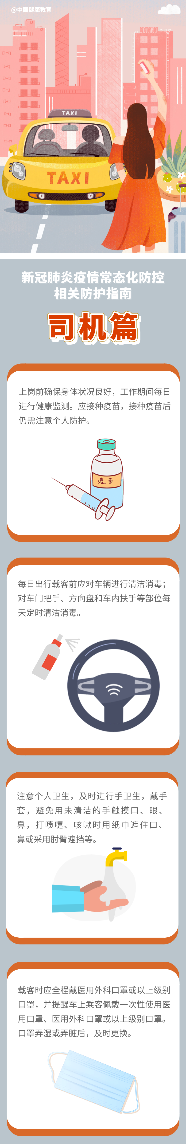 新冠肺炎疫情常態(tài)化防控防護(hù)指南之司機(jī)篇