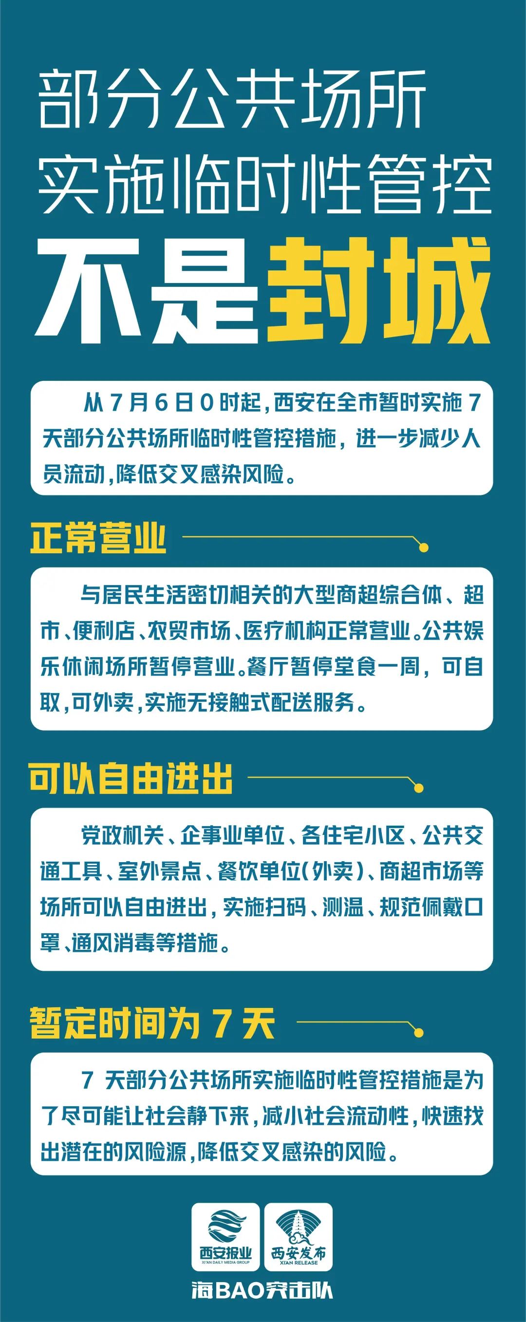 西安：部分公共場所實施臨時性管控，不是“封城”