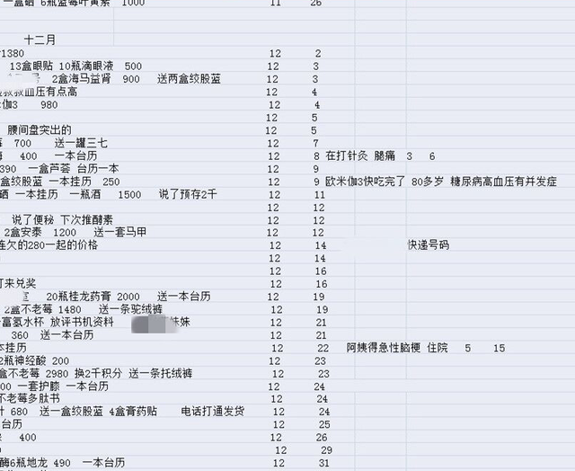 杭州大伯認的“干兒子”把他備注為“仆人”，進價5元的“保健品”400倍賣他