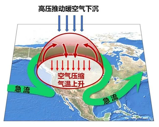 全球超級(jí)熱浪誰的“鍋”？研究指出局地“熱穹頂”是關(guān)鍵原因