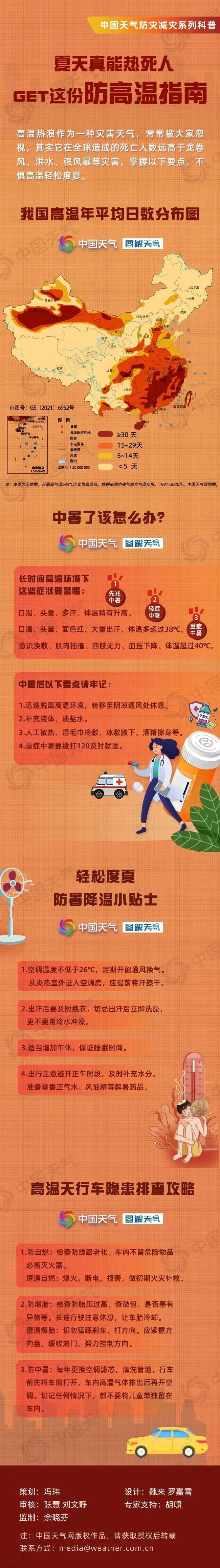 全球超級熱浪誰的“鍋”？最關鍵原因是......
