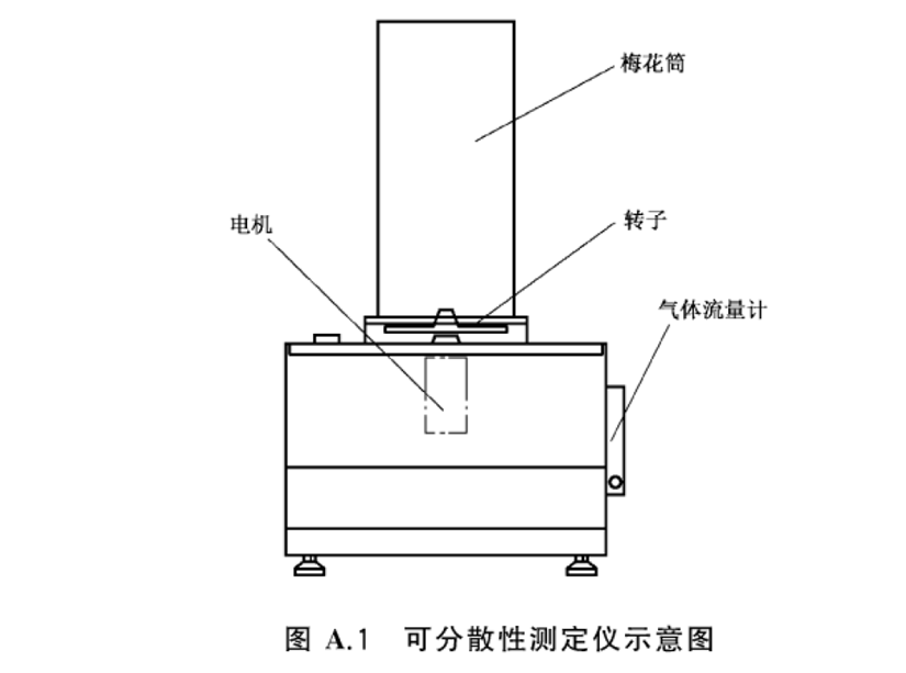 衛生紙可以直接沖進馬桶里嗎？